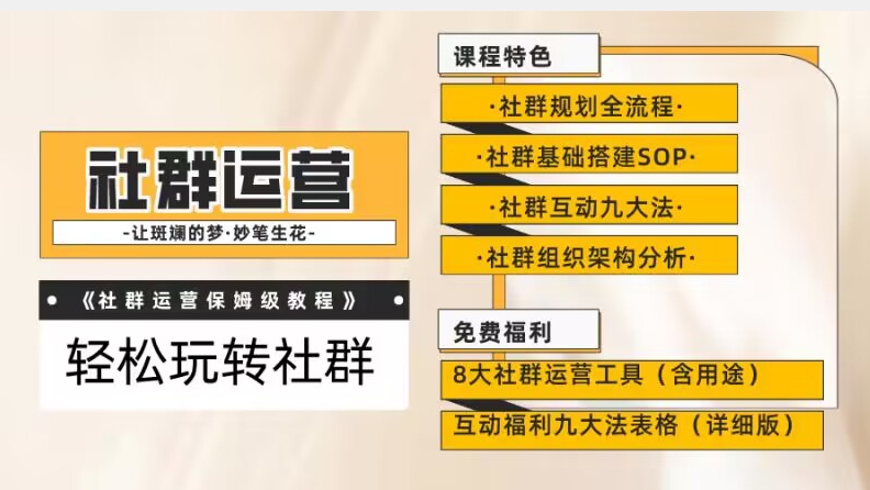 【社群运营】保姆式教程：九大互动法，八款社群运营工具助你轻松玩转社群【揭秘】-三石淘金网