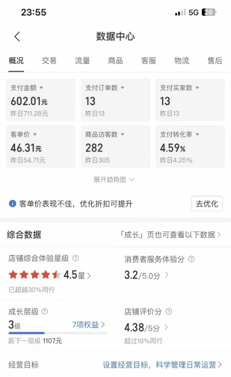 拼多多虚拟U盘项目,保姆级拆解,可多店操作,一天1000左右! 拼多多虚拟U盘项目,保姆级拆解,可多店操作,一天1000左右!