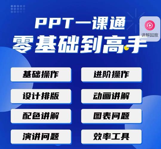 PPT·一课通·0基础到高手：通俗易懂快速掌握PPT的各种应用场合-三石资源库