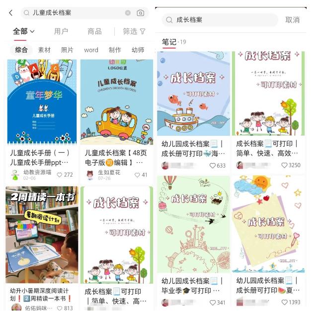 图片[2]-副业拆解：儿童成长档案虚拟资料变现副业，视频版一条龙实操玩法分享给你-三石资源库