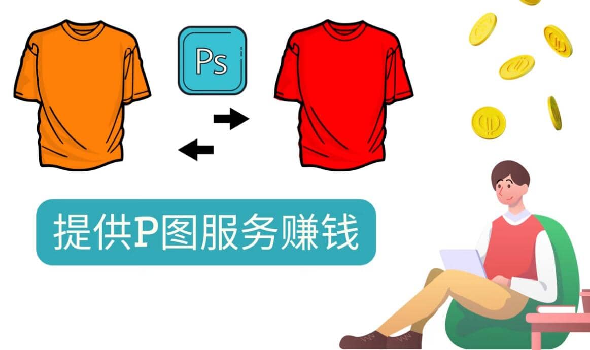 什么也不做，搬运技能赚差价，每单赚10美元, 每天净赚60美元-三石资源库