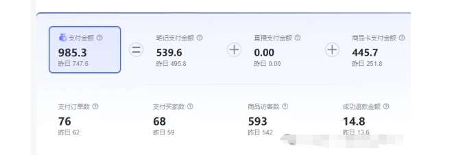图片[2]-最新小红书虚拟电商项目，不刷单，不推广，单店一天三四百-三石资源库