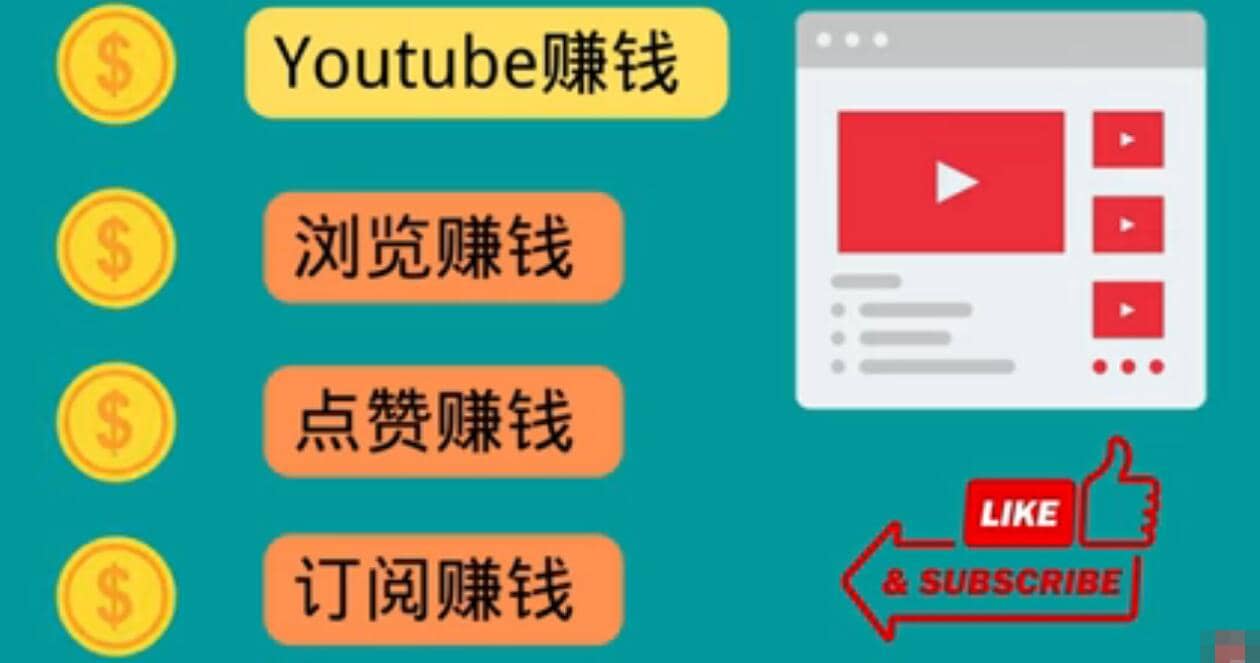 什么也不做，观看油管视频，完成小任务，即可轻松赚150美元-三石资源库