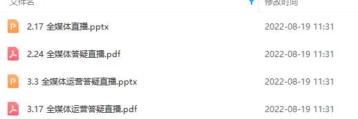 图片[3]-2022全媒体运营师：起薪高，待遇好，紧跟时代风口（全套视频课程+配套课件)-三石资源库