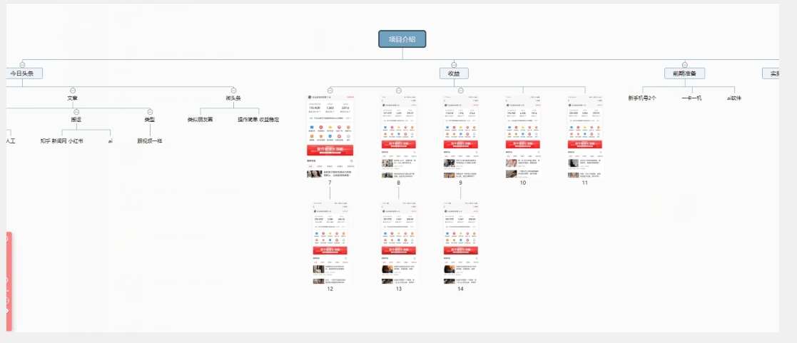 图片[2]-独家微头条最详细玩法，月入3000+【揭秘】-三石资源库