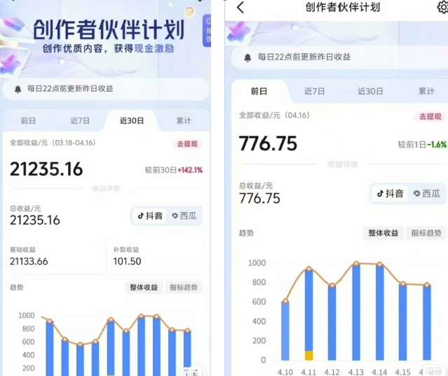 图片[2]-抖音海洋动物赛道新玩法，撸创作者伙伴计划，日入大几张，保姆级教程-三石资源库