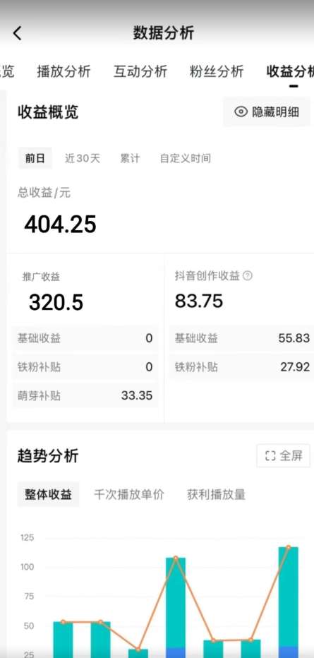 图片[2]-AI文章平台拉新揭秘，新老通吃！告别老玩法，简单操作日入500【揭秘】-三石资源库