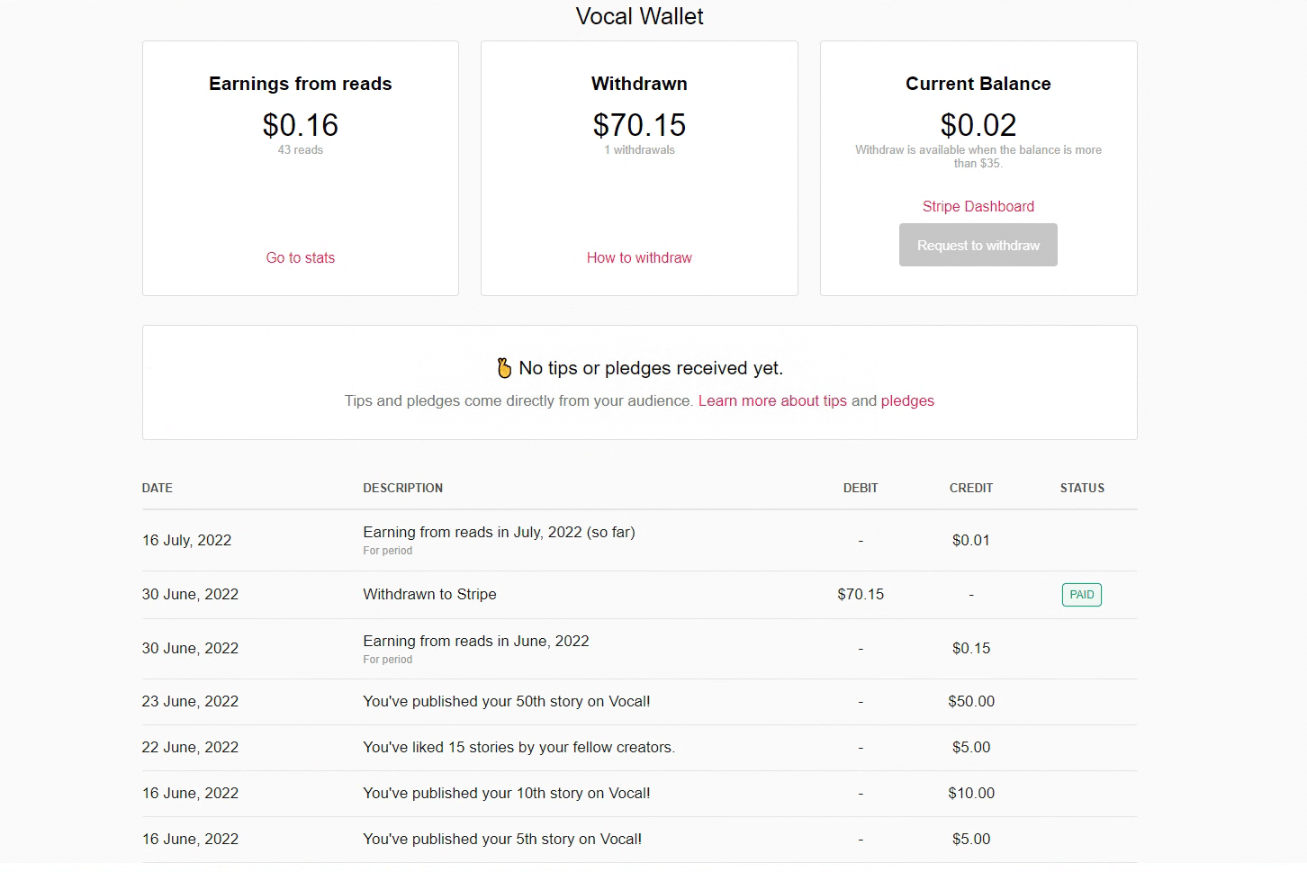 图片[1]-最新国外vocal发文撸美金项目，复制粘贴一篇文章一美金-三石资源库