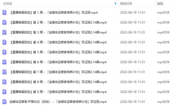 图片[5]-2022全媒体运营师：起薪高，待遇好，紧跟时代风口（全套视频课程+配套课件)-三石资源库