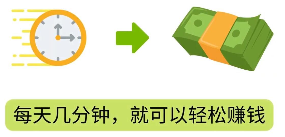 FIverr赚钱的小技巧，每单40美元，每天80美元以上，懂基础英文就可以-三石资源库