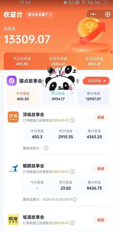 图片[2]-靠AI小说推文引爆全网，多平台同步操作，小白项目简单操作月入过万【揭秘】-三石资源库
