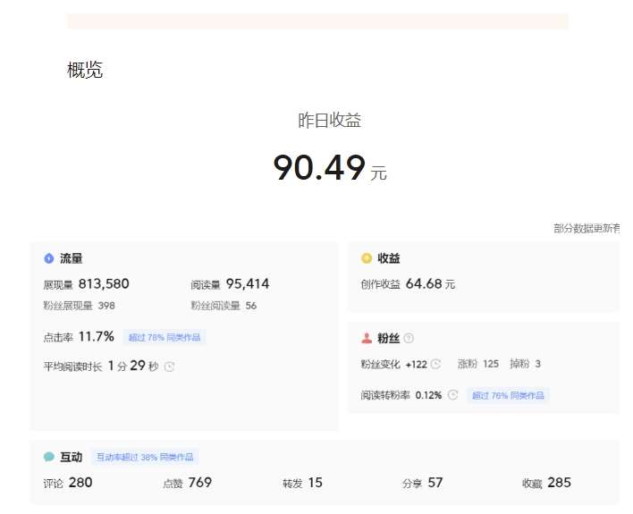 图片[3]-黄岛主-微头条副业掘金训练营6.0，微头条懒人副业项目，一直很强大，从未被超越-三石资源库
