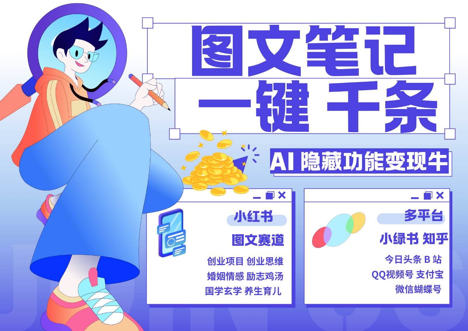 1键生成数千条图文 创业国学 秒生笔记 小红书小绿书图文 轻松引流 变现30000+-三石资源库