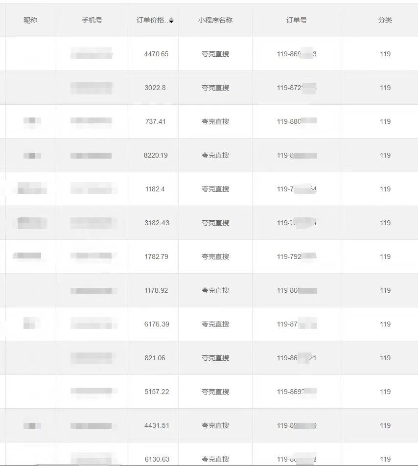 图片[2]-全自动网盘拉新，账号一键托管，直接躺赚，日入1500+（可放大，可团队）-三石资源库