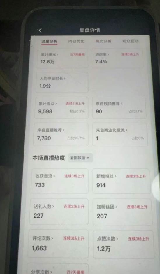 图片[2]-国学赛道-2024年日入五位数无人直播实操落地教程-三石资源库