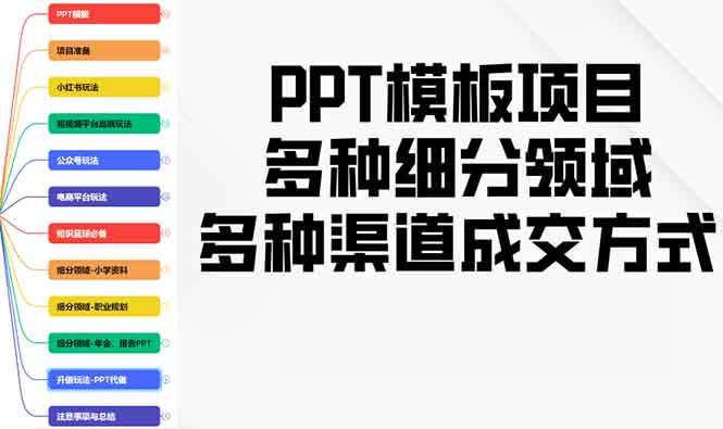 （13942期）PPT模板项目，多种细分领域，多种渠道成交方式，实操教学-三石淘金网