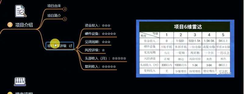 图片[4]-十万个富翁修炼宝典之6.兼职粉派单玩法跑匿名信，爆了一天两千-三石资源库