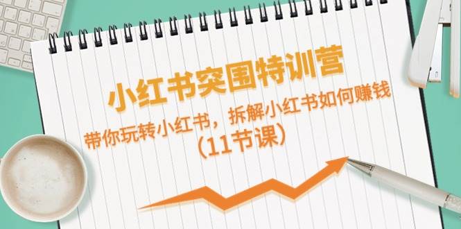 （10868期）小红书突围特训营，带你玩转小红书，拆解小红书如何赚钱（11节课）-三石资源库
