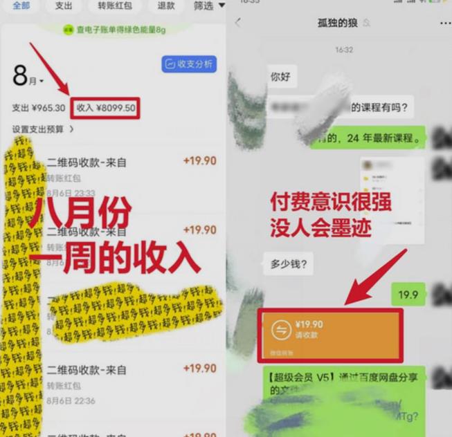 图片[2]-靠英语四级，一天1000+不懂英语也能做，小白保姆式教学(附:1800G资料）【揭秘】-三石资源库