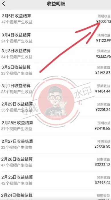 图片[2]-【蓝海项目】视频号创作分成计划，24年最新热门玩法，单天收益破8000+！【揭秘】-三石资源库