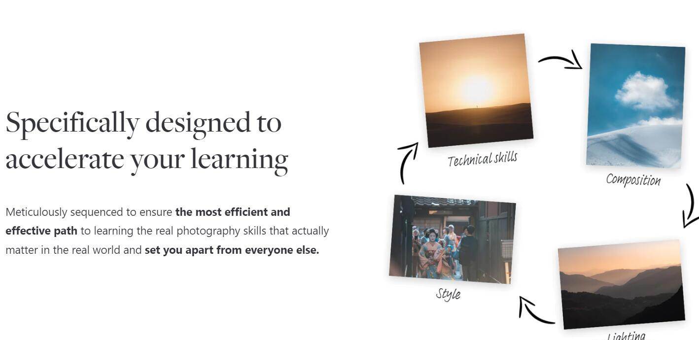 图片[4]-网红摄影师Pat Kay – 30天摄影基础知识加速器教程-30节课-中英字幕-三石资源库