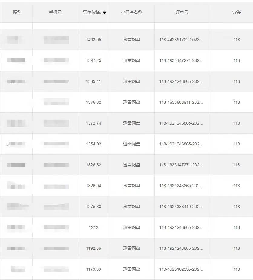 图片[3]-全自动网盘拉新，账号一键托管，直接躺赚，日入1500+（可放大，可团队）-三石资源库