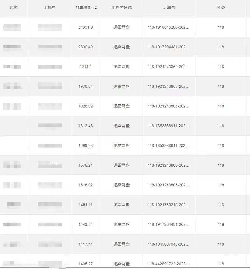 图片[4]-全自动网盘拉新，账号一键托管，直接躺赚，日入1500+（可放大，可团队）-三石资源库
