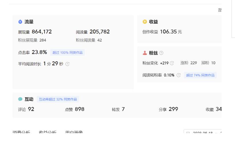 图片[3]-分享微头条AI写作小副业项目，用指令写出10W+爆款微头条，一条龙傻瓜式玩法分享给你-三石资源库