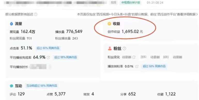图片[2]-利用Acestudio改编歌曲，切入主题引起共鸣，刷爆评论区，条条爆款，日入2000+【揭秘】-三石资源库