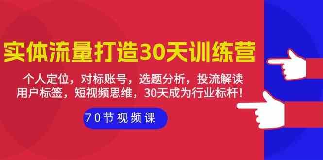 实体流量打造30天训练营：个人定位，对标账号，选题分析，投流解读（70节）-三石淘金网