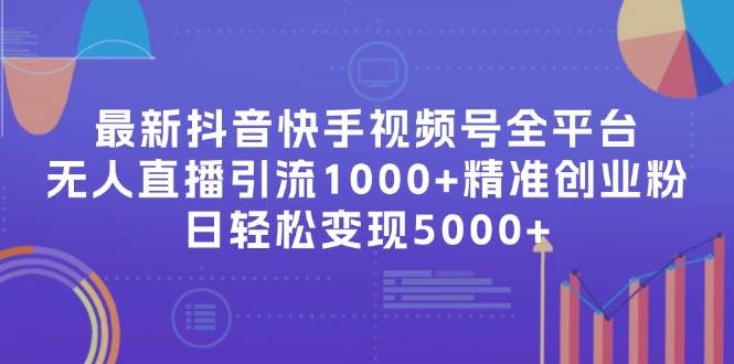 （11970期）最新抖音快手视频号全平台无人直播引流1000+精准创业粉，日轻松变现5000+-三石资源库