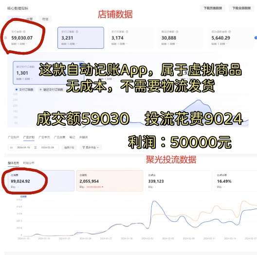 图片[2]-小红书蓝海小众项目，自动记账快捷指令，实操月入50000+【揭秘】-三石资源库