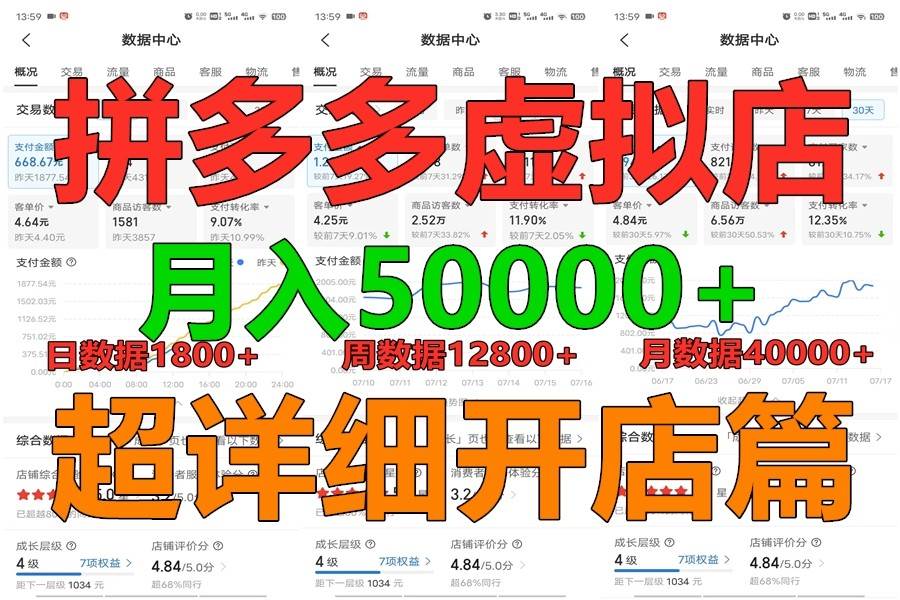 拼多多虚拟电商训练营月入40000+你也行，暴利稳定长久，副业首选-三石资源库