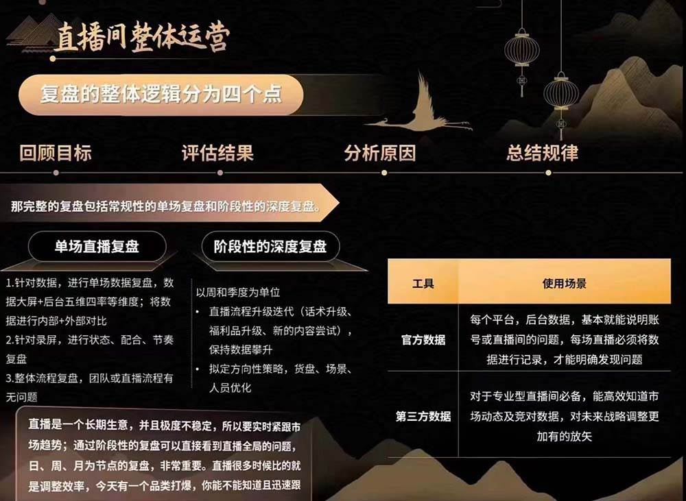 图片[4]-六小时成为高薪主播：带您学习成为一名高薪主播的关键技能和秘诀（62节）-三石资源库