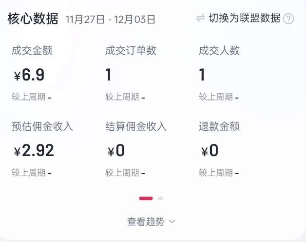 图片[2]-2024短视频好物带货项目，无需实拍，仅靠混剪实现纯视频带货-三石资源库