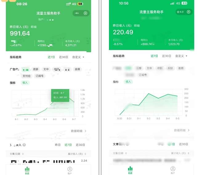 图片[2]-腾讯广告流量主项目，公众号图文玩法，月入过万-三石资源库