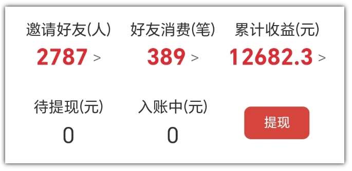 图片[2]-2025网盘拉新项目独家玩法，靠主项目支线做出全自动收益-三石资源库