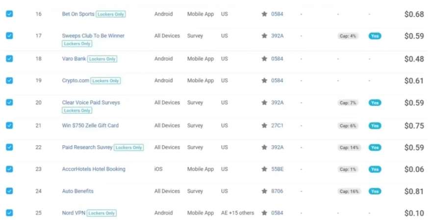 图片[2]-三大国际自媒体网站玩转技巧，每天工作半小时，赚取200美金（网址+教程）【揭秘】-三石资源库