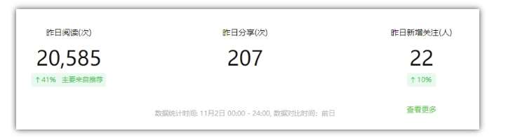图片[2]-2024小绿书项目独家搬砖玩法，赚取流量主收益-三石资源库