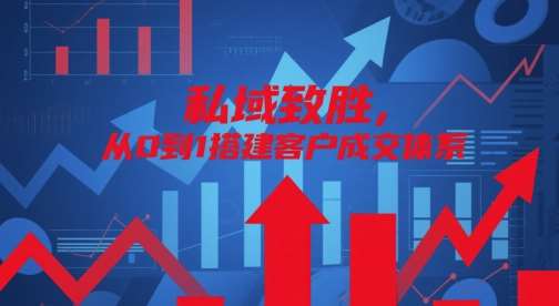 私域致胜，从0到1搭建客户成交体系-三石淘金网