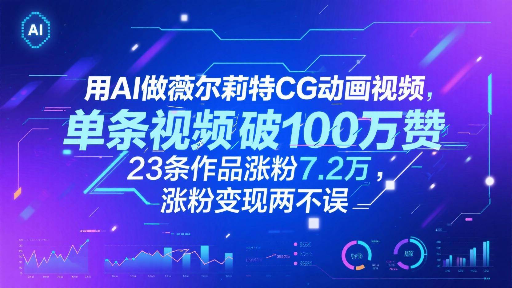 用AI做薇尔莉特CG动画视频，单条视频破100万赞，23条作品涨粉7.2万，涨粉变现两不误-三石淘金网
