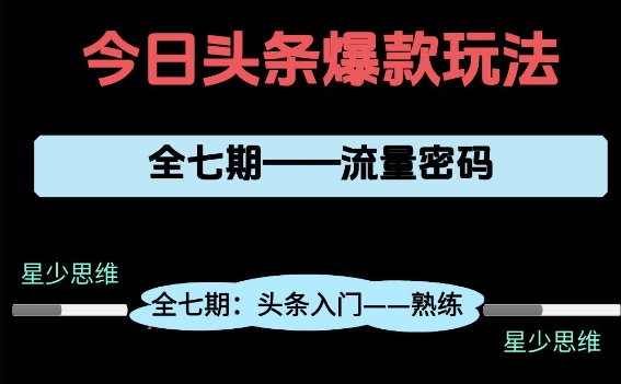 头条系列全七期项目拆解，全是干货，新手从0-1必经过程，99的人会踩的坑-三石资源库