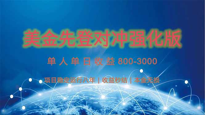 （15012期）美金先登计划对冲强化版，2025年黑马中最暴力收益日收益1k-4k（可放大…-三石资源库