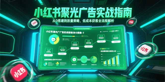 （15248期）小红书聚光广告实战指南，从0搭建到放量策略，低成本获客全流程解析-三石资源库