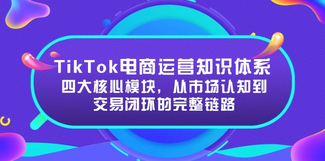 （15065期）TikTok电商运营知识体系：四大核心模块，从市场认知到交易闭环的完整链路-三石资源库