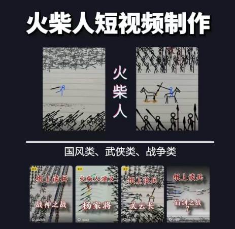 图片[2]-火柴人动画制作教程：从拳脚设计到武器运用，国风短视频新赛道-三石资源库