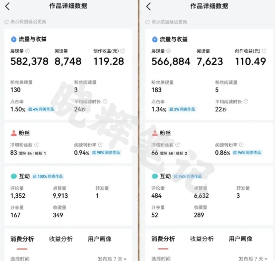 图片[5]-2025年今日头条新玩法，我用这个方法，一天挣了5张+-三石资源库