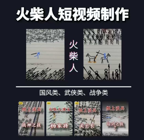 火柴人短视频-纸上谈兵，独一无二的视频展示风格，国风，战争动画，短视频差异化新赛道-三石资源库