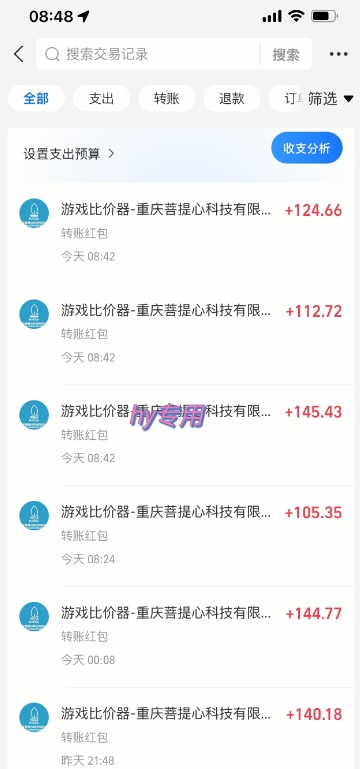 图片[2]-游戏全自动搬砖项目，全自动操作，日收益1k+，无门槛简单上手【揭秘】-三石资源库