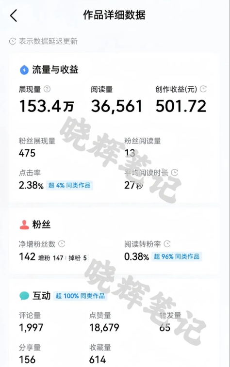 图片[2]-2025年今日头条新玩法，我用这个方法，一天挣了5张+-三石资源库